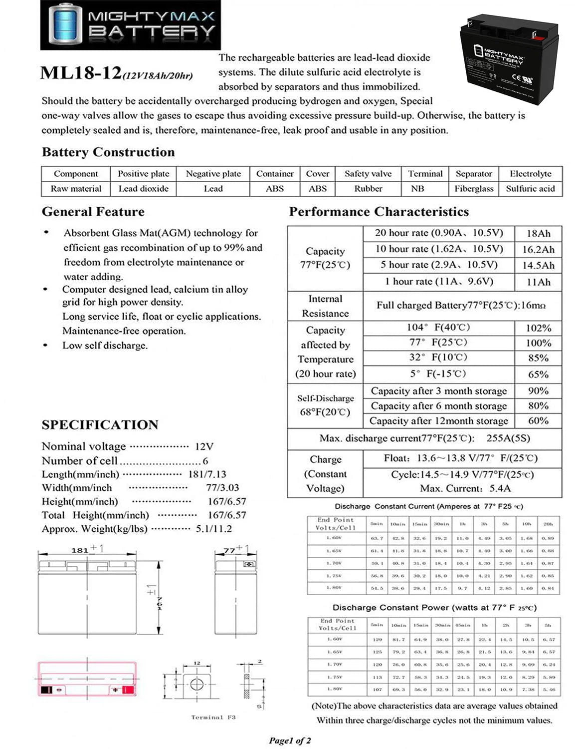 12V 18AH SLA Replacement Battery X7305