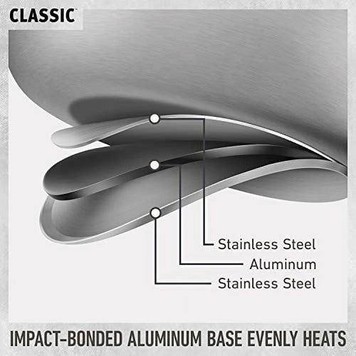 10-Piece Stainless Steel Cookware Set S7879