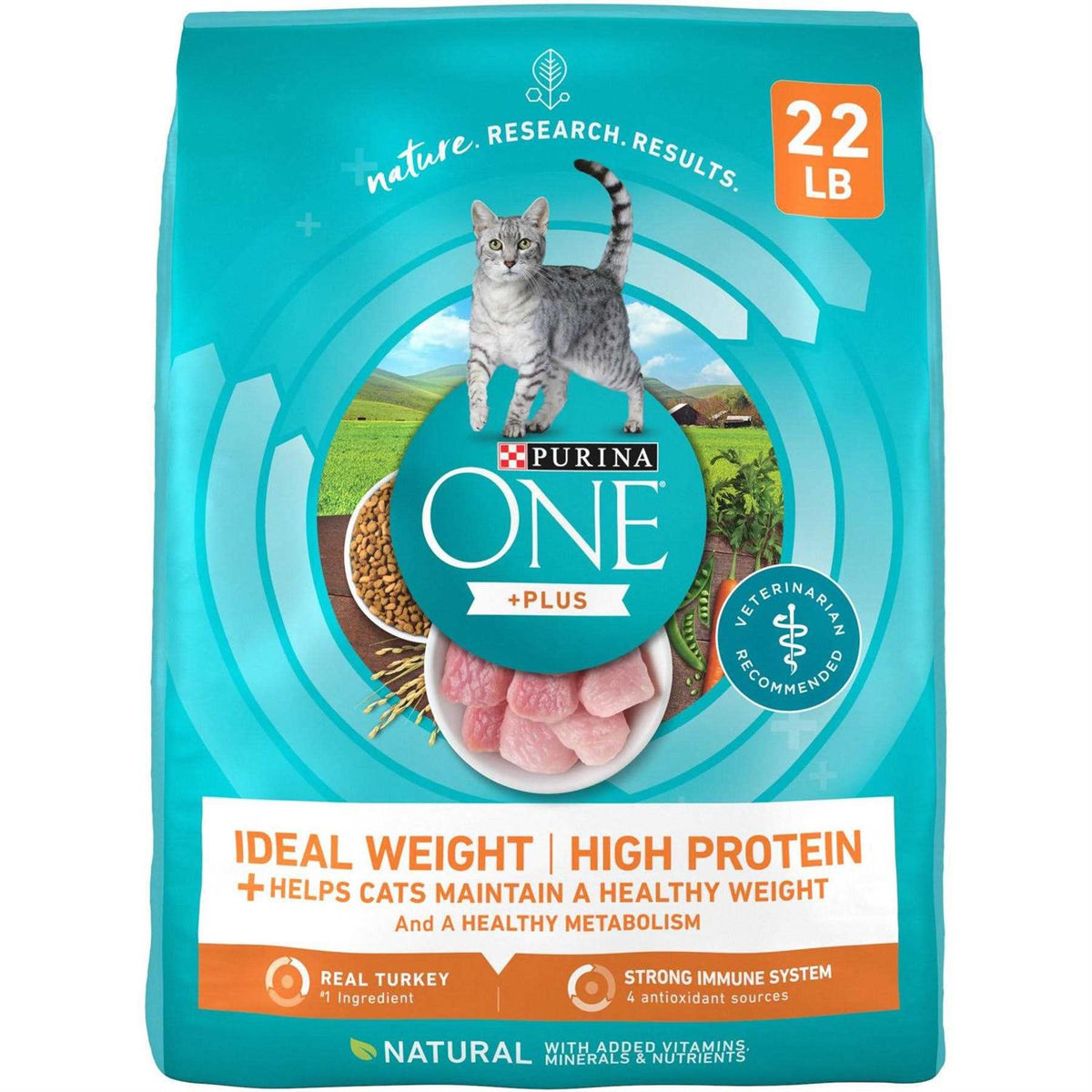High Protein Healthy Weight Dry Cat Food L4615