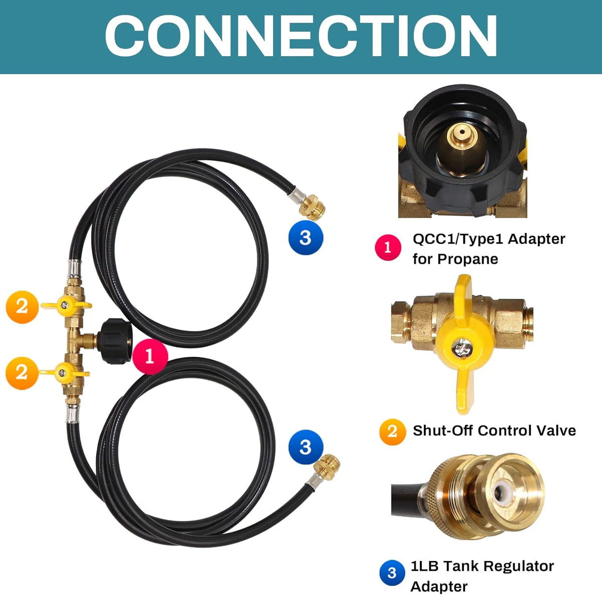 5ft Propane 2 Way Splitter Adapter Hose with Shut Off Valve F291899