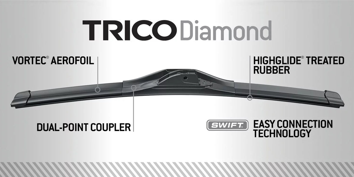 26" and 14" High Performance Windshield Wiper Blades I765572