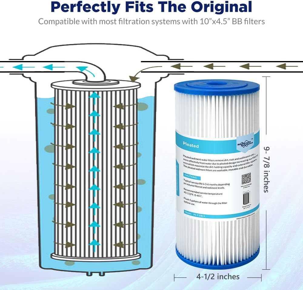 20 Micron Pleated Water Filter Replacement Cartridge 4 Pack I22643
