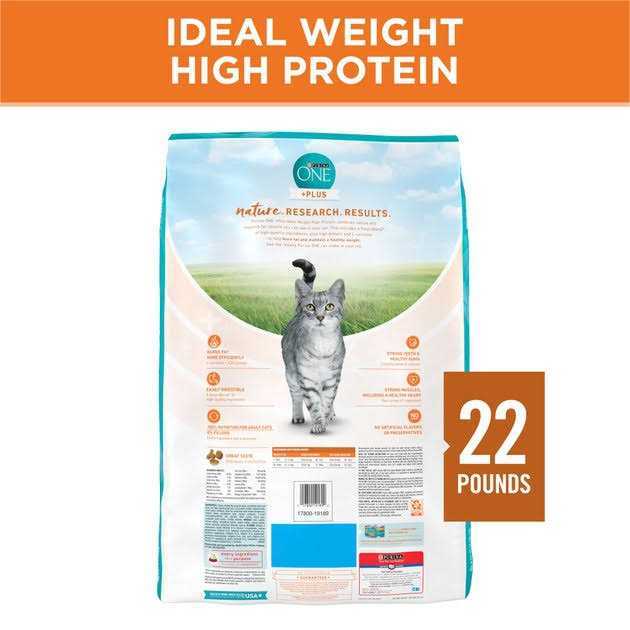 High Protein Healthy Weight Dry Cat Food L4615