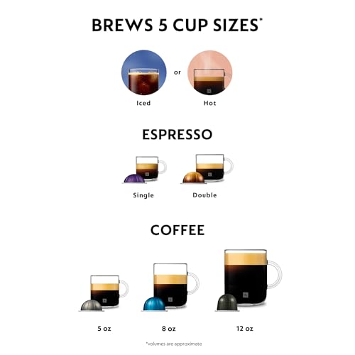 Grey Coffee and Espresso Maker E52309