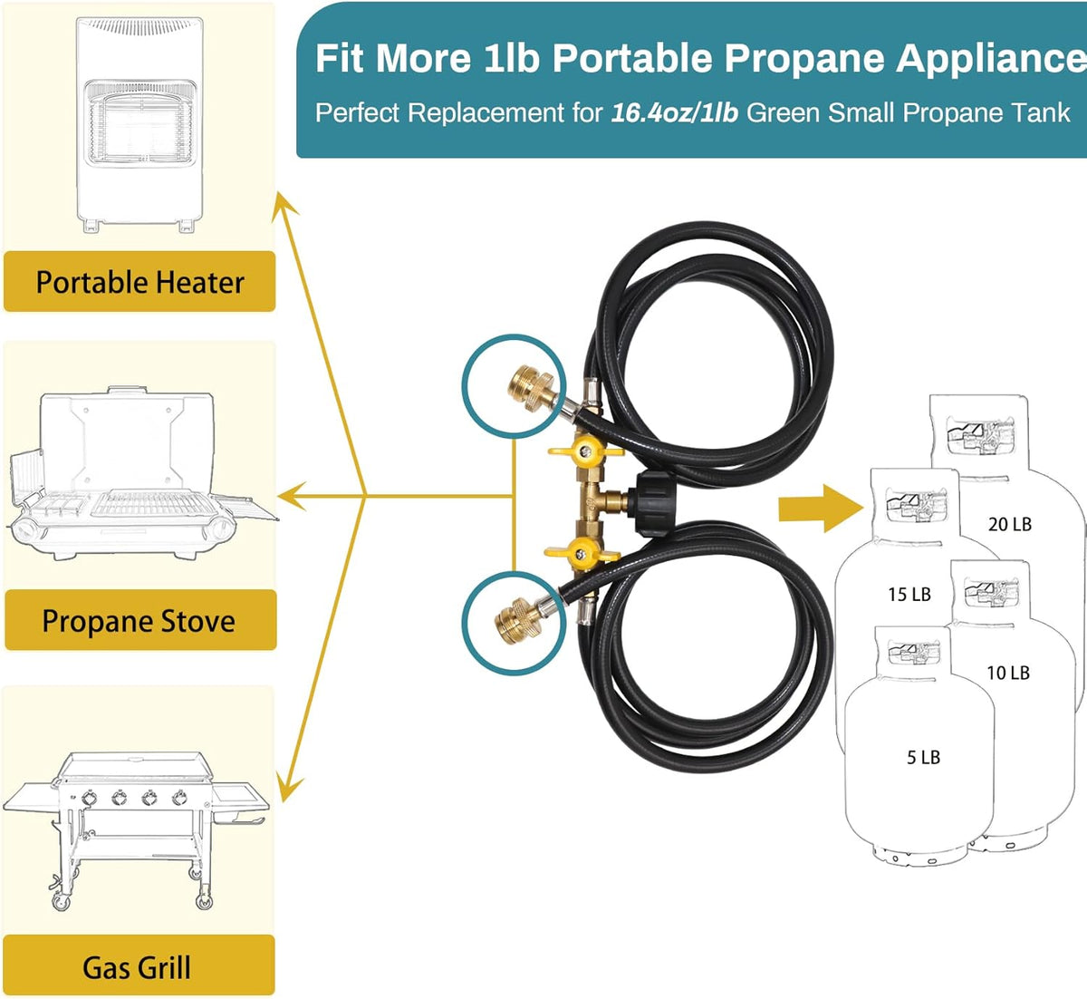 5ft Propane 2 Way Splitter Adapter Hose with Shut Off Valve F291899