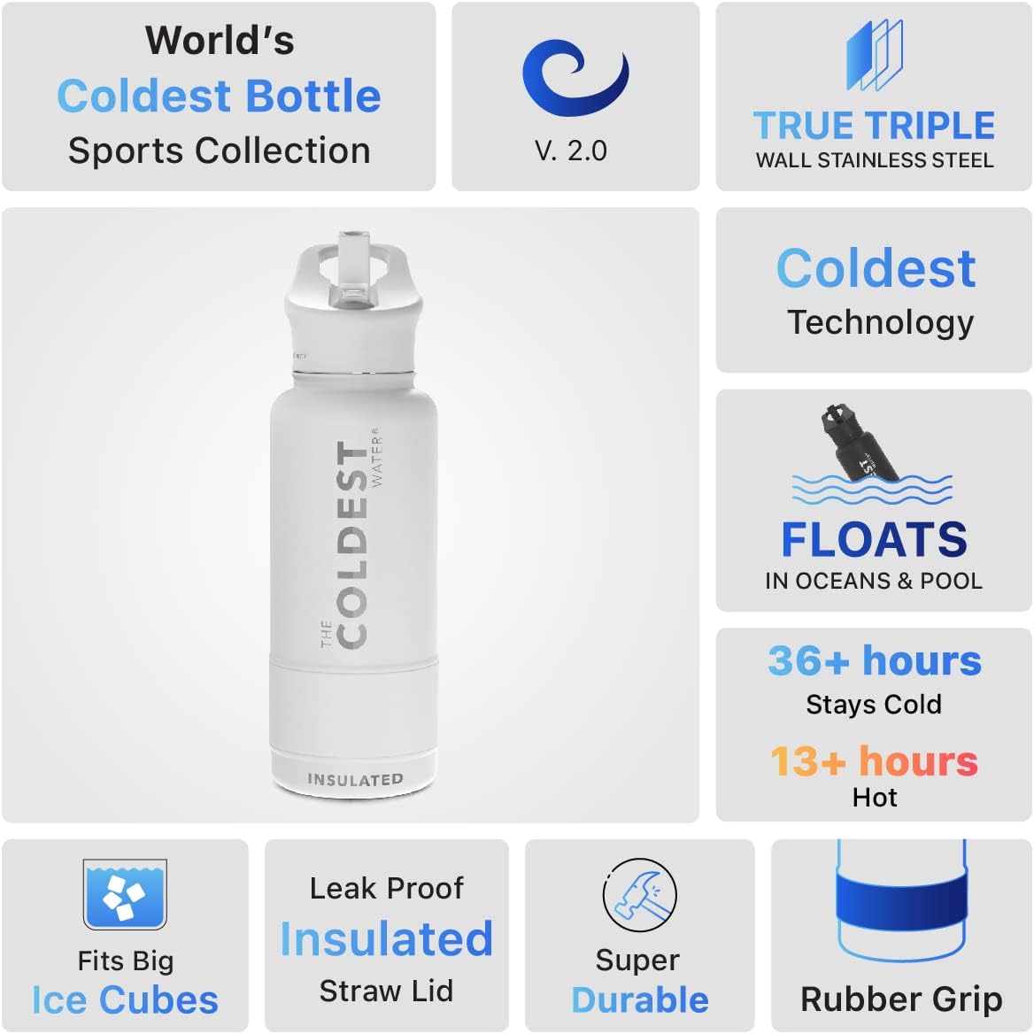 Vacuum Insulated Stainless Steel Water Bottle with Straw Lid Z747927