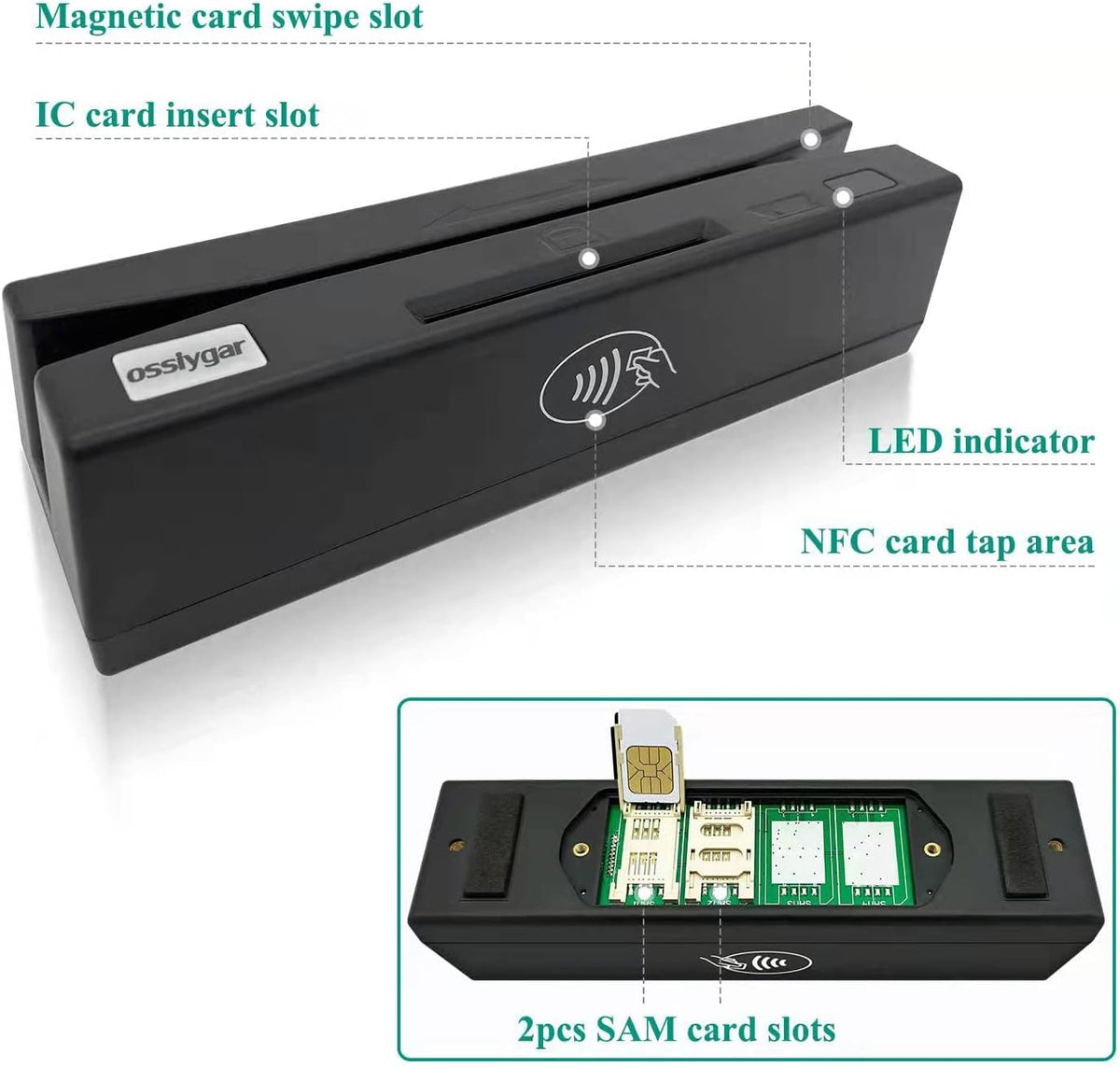 Combo 4 in 1 Multifuntional Desktop Credit Card Reader Writer K766