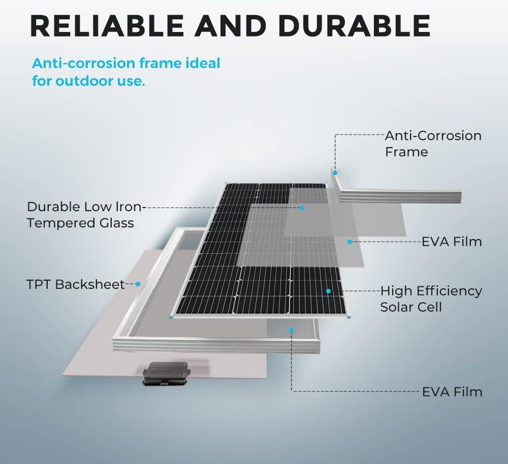 400W 12V 4 Pcs 100W Solar Panel with MPPT Charge Controller and Mounting Z Brackets Set L9014