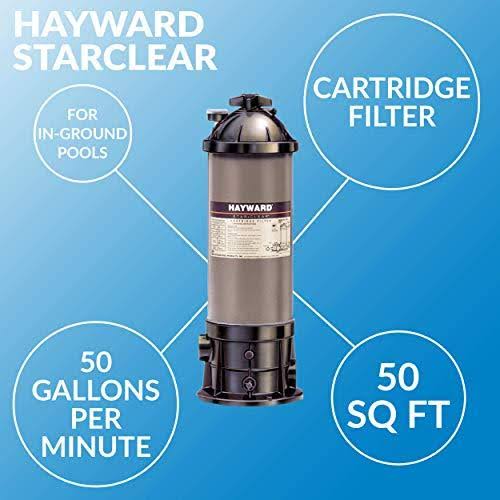 50 Sq. ft. Cartridge Filter L11950