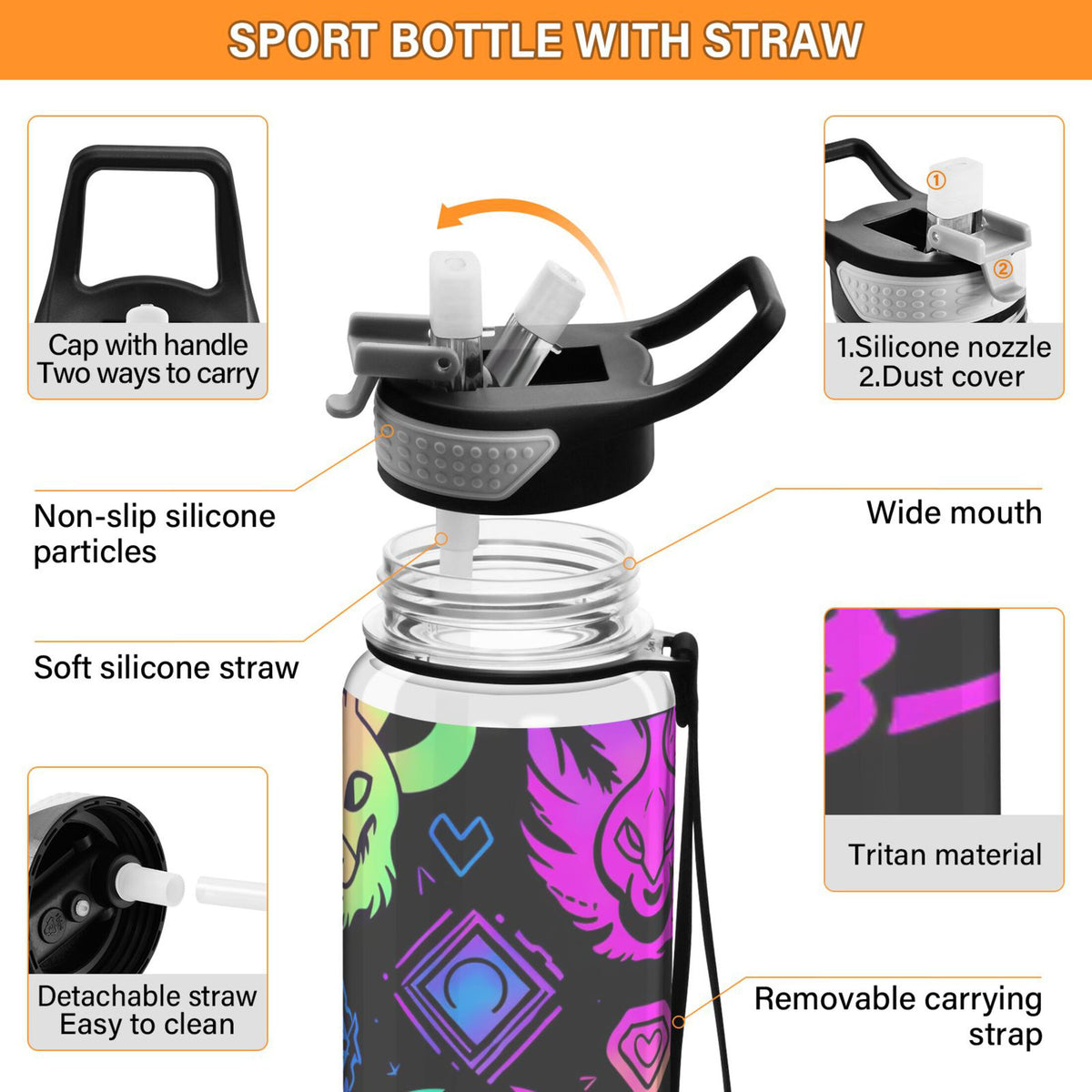Purple 32oz Tritan Sports Water Bottle with Straw O5672